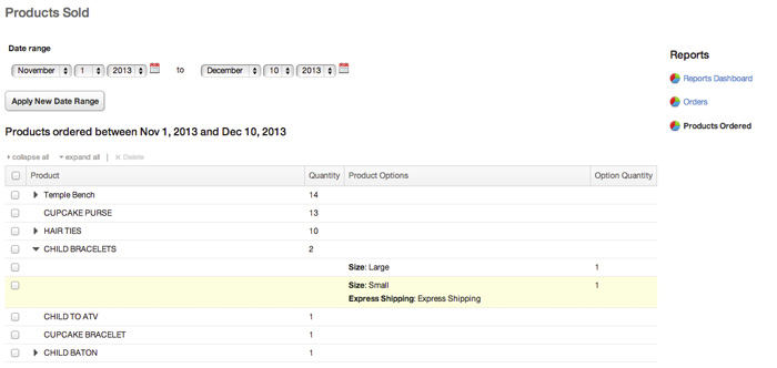 Store Products Report