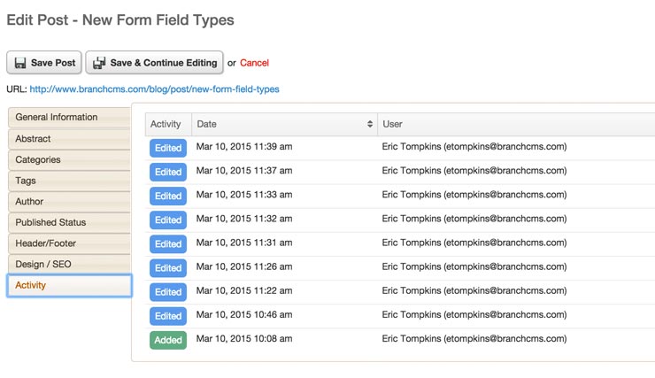 Blog post user activity